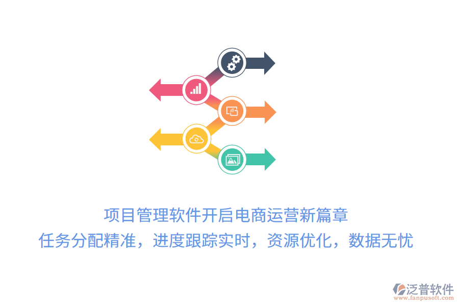 項目管理軟件開啟電商運營新篇章，任務(wù)分配精準，進度跟蹤實時，資源優(yōu)化，數(shù)據(jù)無憂