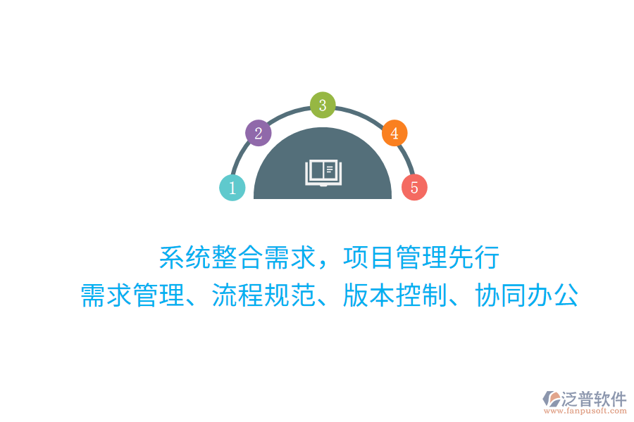 系統(tǒng)整合需求，項目管理先行 需求管理、流程規(guī)范、版本控制、協(xié)同辦公