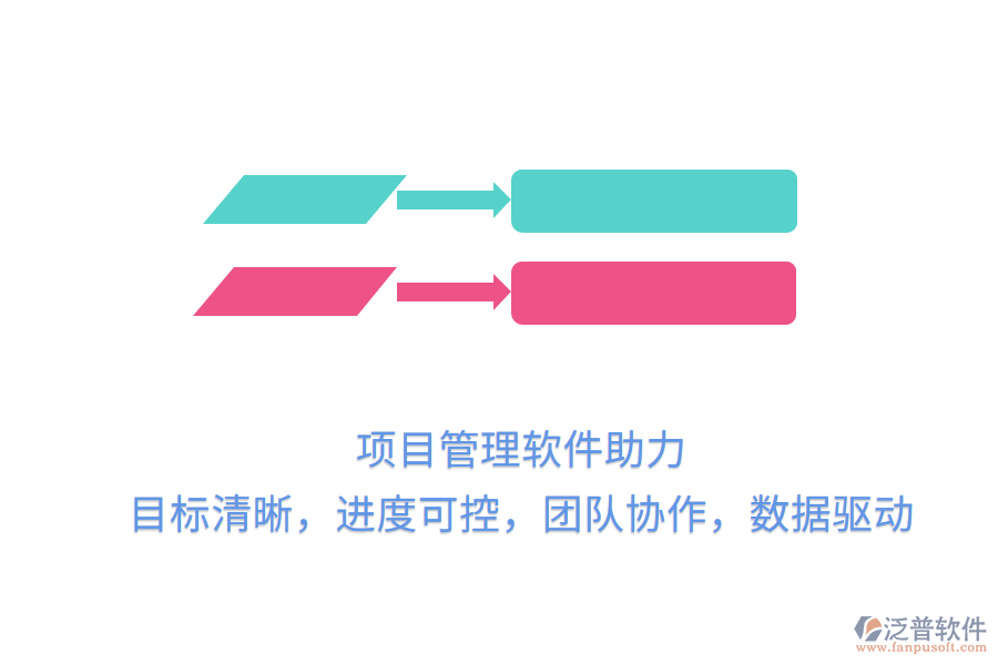 項(xiàng)目管理軟件助力，目標(biāo)清晰，進(jìn)度可控，團(tuán)隊(duì)協(xié)作，數(shù)據(jù)驅(qū)動(dòng)