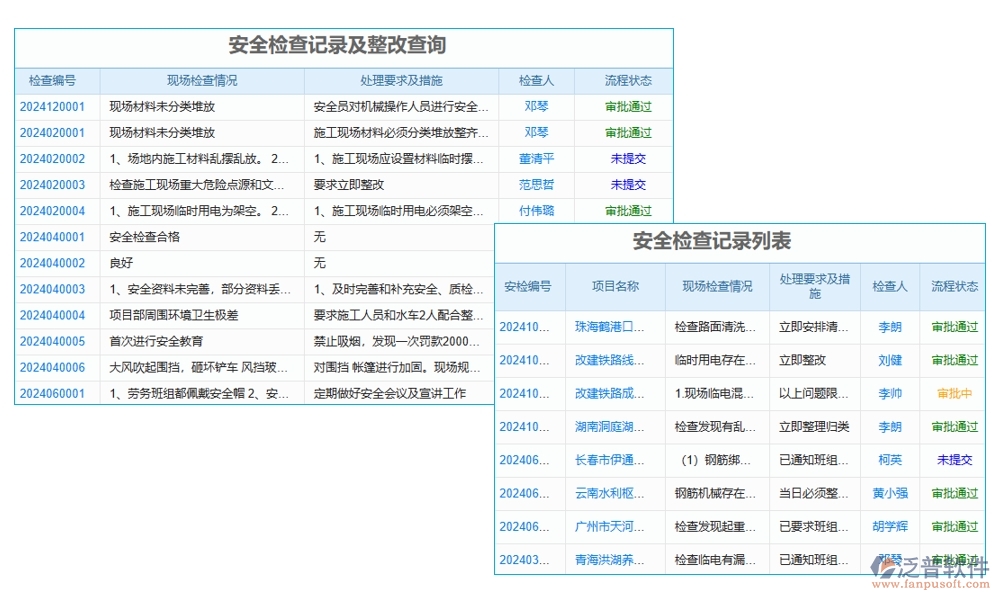 施工圖管理信息系統(tǒng)，圖紙存儲(chǔ)、變更一站式解決方案