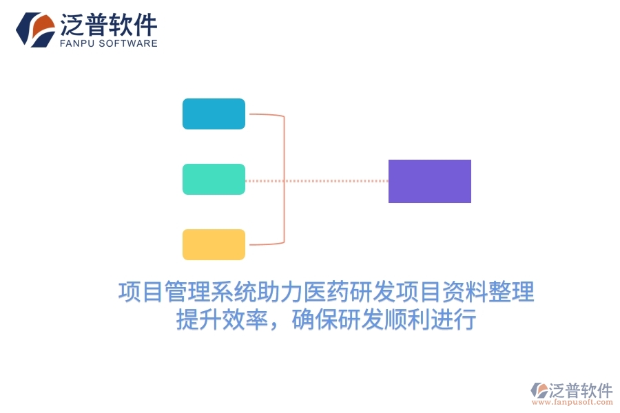 項(xiàng)目管理系統(tǒng)助力醫(yī)藥研發(fā)項(xiàng)目資料整理，提升效率，確保研發(fā)順利進(jìn)行