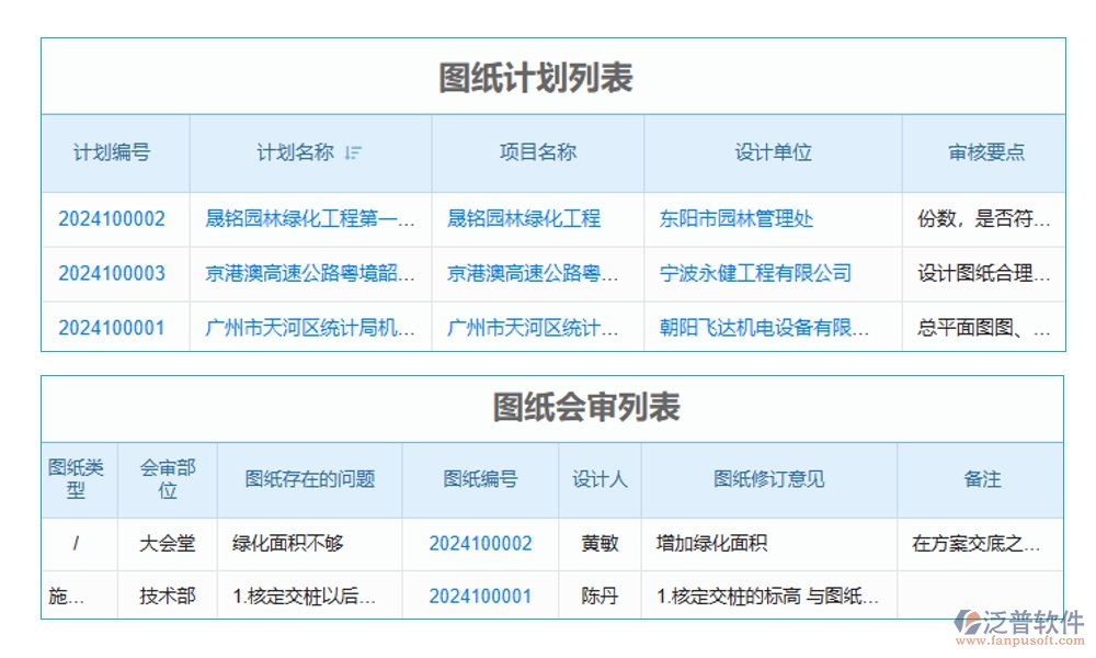 施工圖管理信息系統(tǒng)，圖紙存儲(chǔ)、變更一站式解決方案