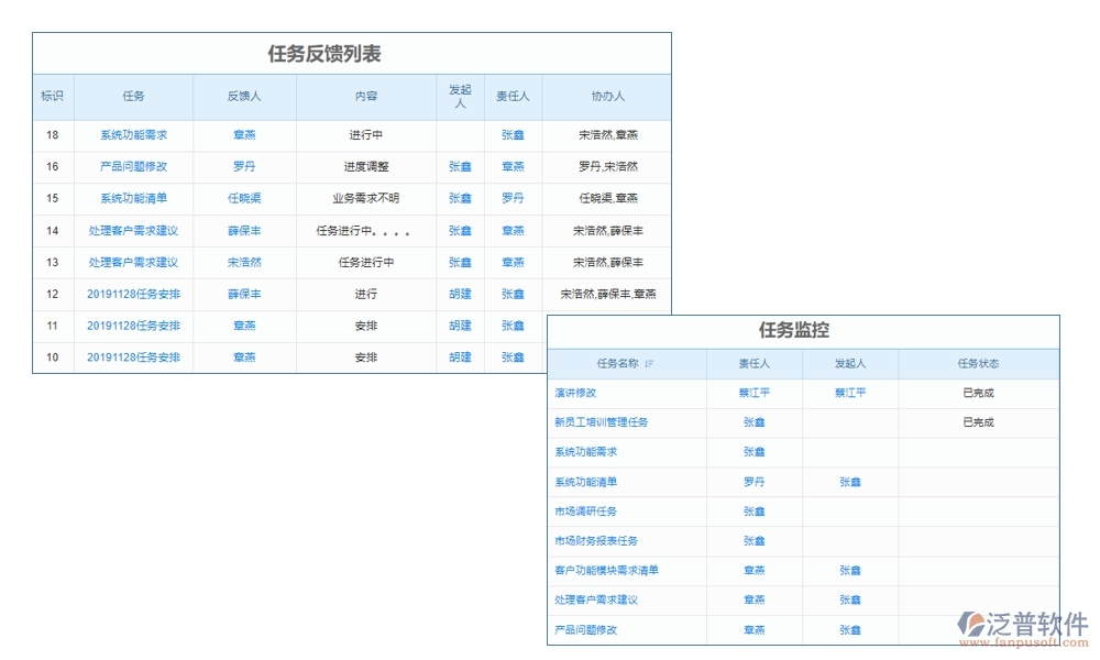 高效工程勘察管理系統(tǒng)：項(xiàng)目信息全掌控，任務(wù)分配合理，進(jìn)度監(jiān)控實(shí)時(shí)，數(shù)據(jù)管理精準(zhǔn)
