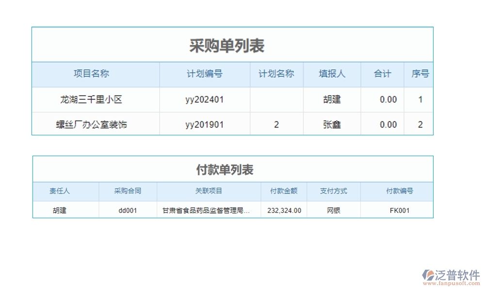 家裝工程ERP管理系統(tǒng):材料采購精準(zhǔn)，工程進(jìn)度可控，質(zhì)量管理嚴(yán)格