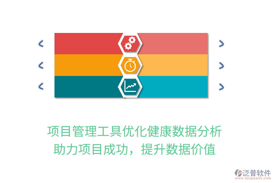 項目管理工具優(yōu)化健康數(shù)據(jù)分析， 助力項目成功，提升數(shù)據(jù)價值