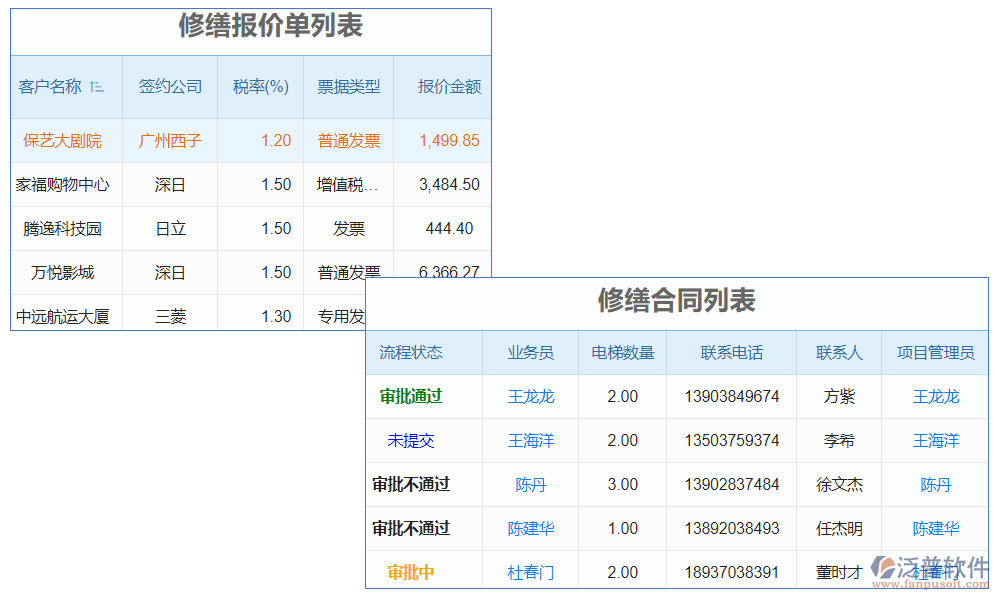 電梯修理預算軟件是一款專為電梯維修行業(yè)設計的預算工具