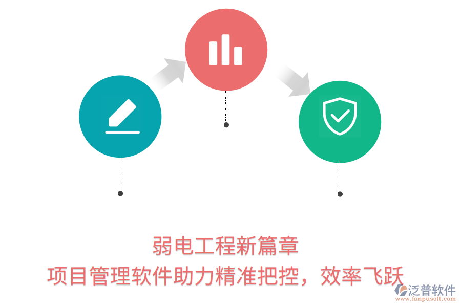 弱電工程新篇章， 項(xiàng)目管理軟件助力精準(zhǔn)把控，效率飛躍