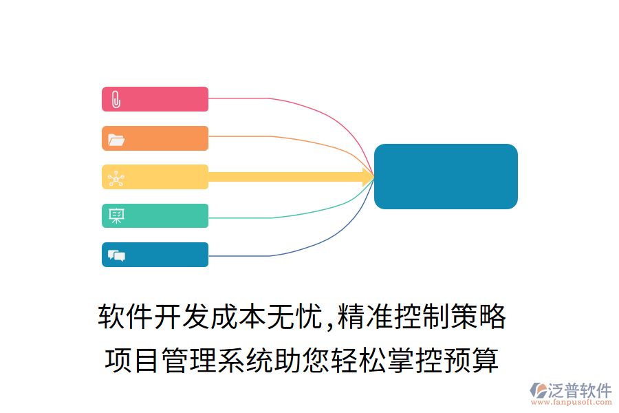 軟件開發(fā)成本無憂,精準控制策略， 項目管理系統(tǒng)助您輕松掌控預算