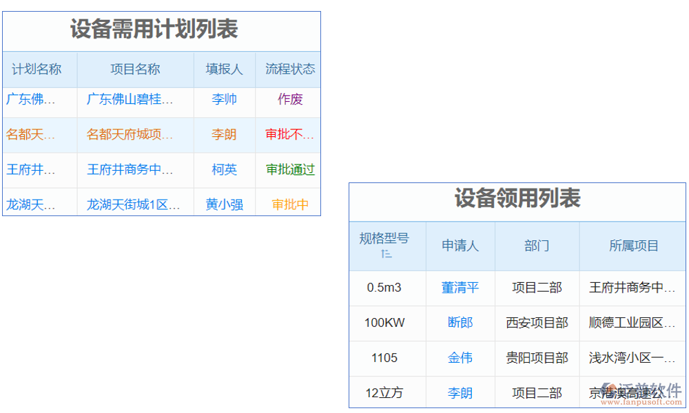 電梯設(shè)備銷(xiāo)售安裝管理軟件是一款集銷(xiāo)售、安裝、管理于一體的綜合軟件