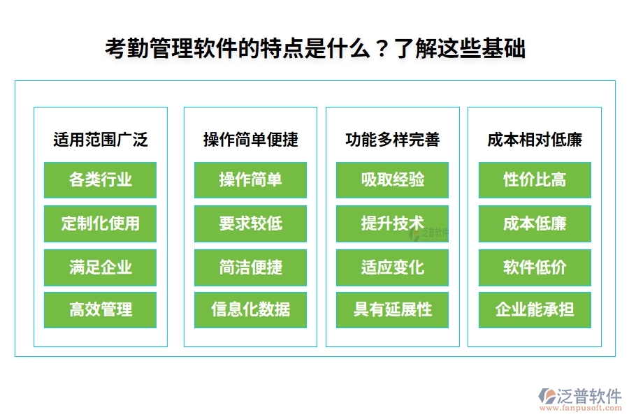 考勤管理軟件的特點是什么？了解這些基礎