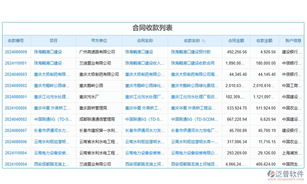 勞務(wù)結(jié)算，不再繁瑣！臺(tái)賬管理軟件，輕松駕馭流程、憑證、結(jié)算、支付四大環(huán)節(jié)
