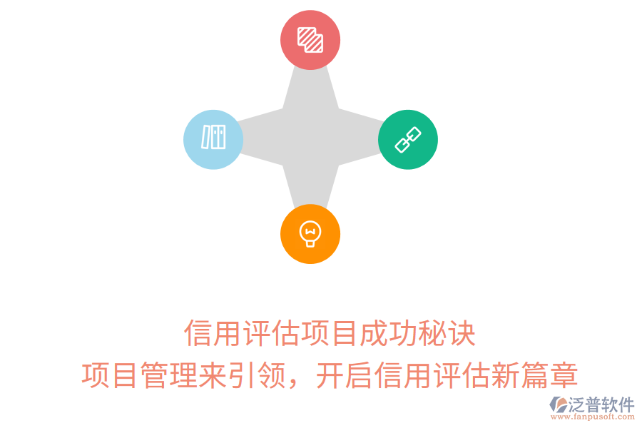 信用評估項目成功秘訣， 項目管理來引領，開啟信用評估新篇章