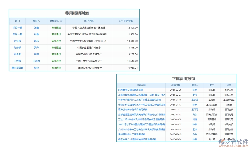 高效開(kāi)票預(yù)繳新選擇，工程開(kāi)票預(yù)繳管理軟件，開(kāi)票管理、預(yù)繳款項(xiàng)、存儲(chǔ)查詢盡在掌控！