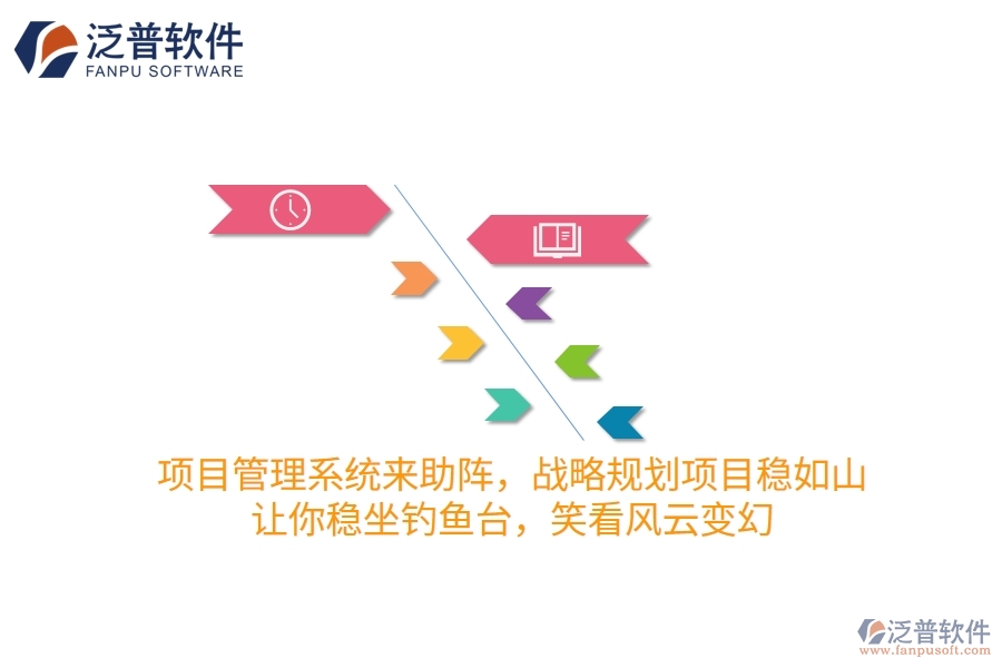 項目管理系統(tǒng)來助陣，戰(zhàn)略規(guī)劃項目穩(wěn)如山！讓你穩(wěn)坐釣魚臺，笑看風(fēng)云變幻