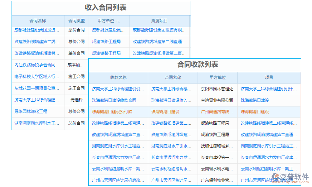 項(xiàng)目合同進(jìn)度款臺(tái)賬管理軟件的功能模塊