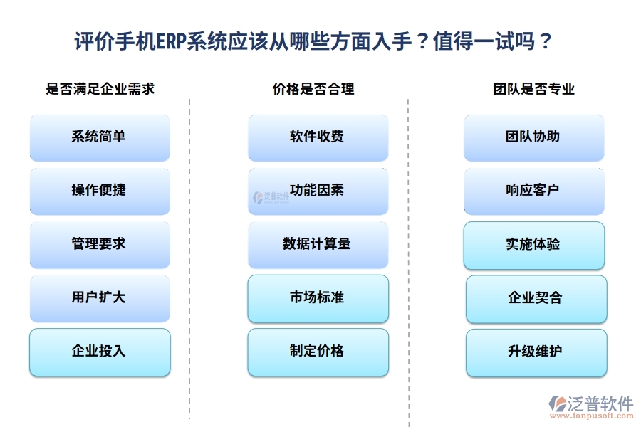評價手機ERP系統(tǒng)應該從哪些方面入手？值得一試嗎？