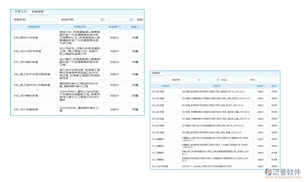 工程開(kāi)工報(bào)告管理軟件是一個(gè)集報(bào)告管理、審核管理、版本管理和審批管理等功能于一體的綜合性工具