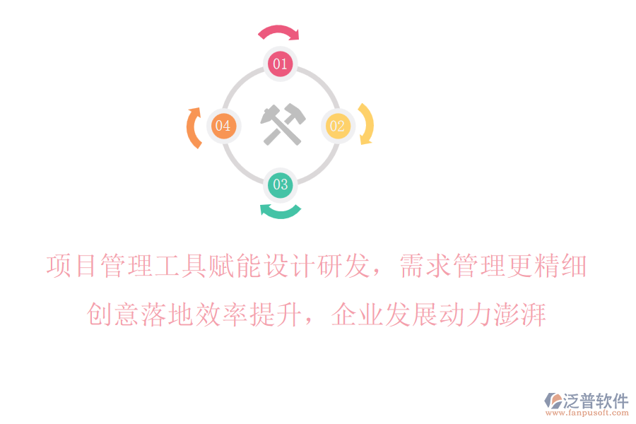 項目管理工具賦能設計研發(fā)，需求管理更精細，創(chuàng)意落地效率提升，企業(yè)發(fā)展動力澎湃