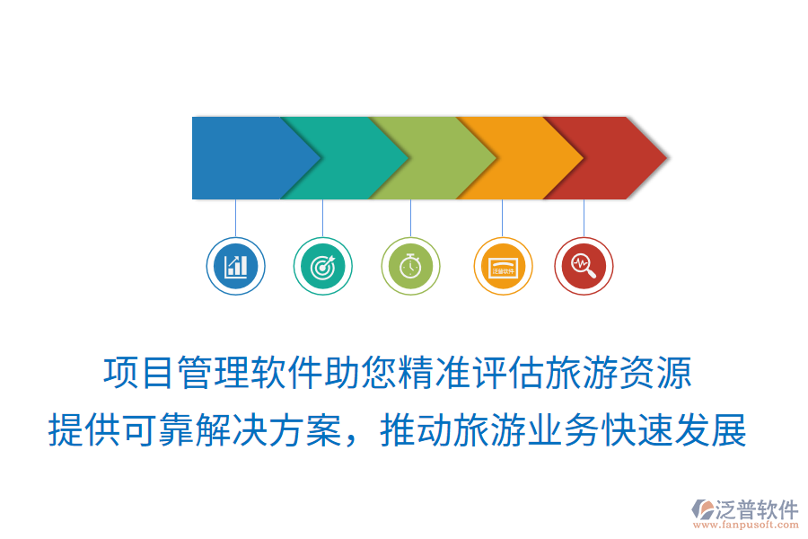項(xiàng)目管理軟件助您精準(zhǔn)評(píng)估旅游資源，提供便捷可靠解決方案，推動(dòng)旅游業(yè)務(wù)快速發(fā)展