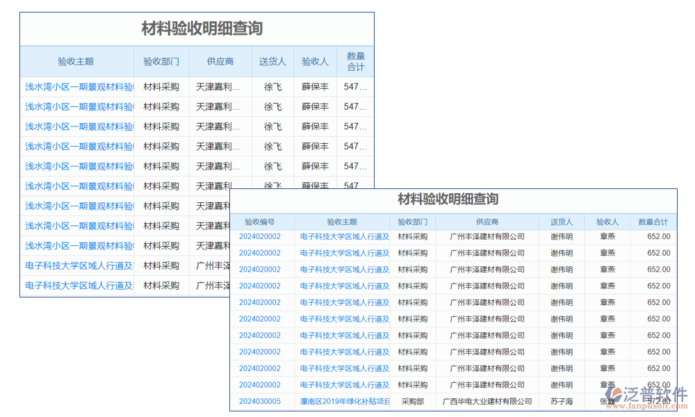 驗收管理