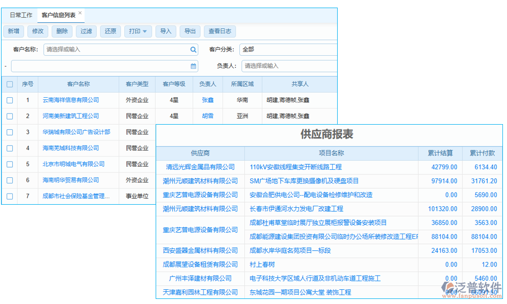 客戶(hù)管理