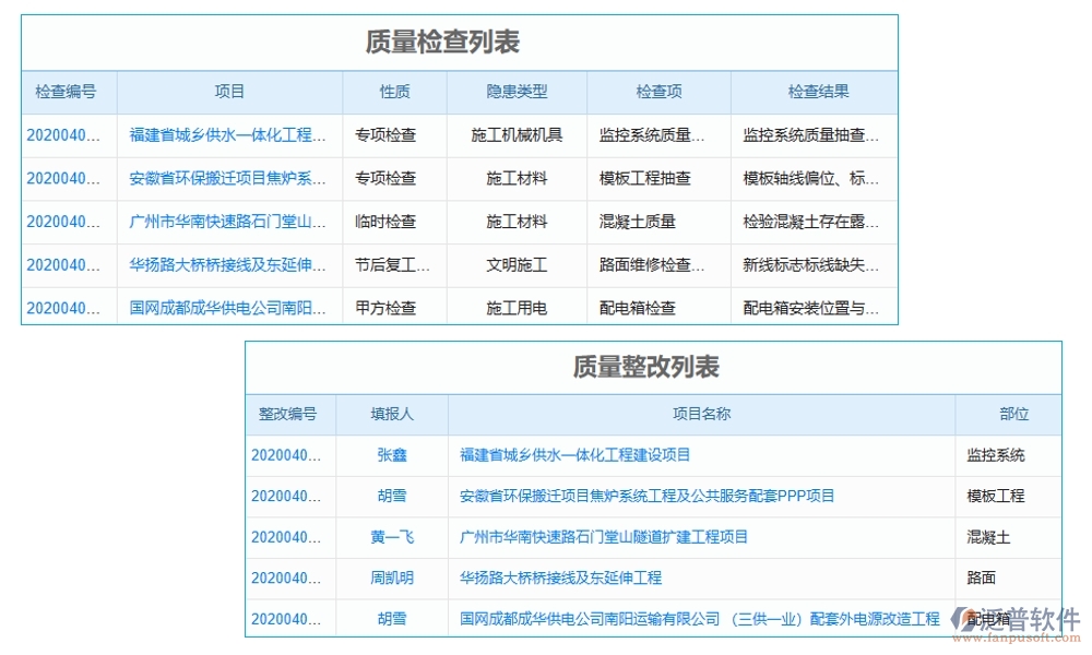 建筑工序管理系統(tǒng)新典范：進(jìn)度資源管理質(zhì)量一體化，施工更智能、更高效