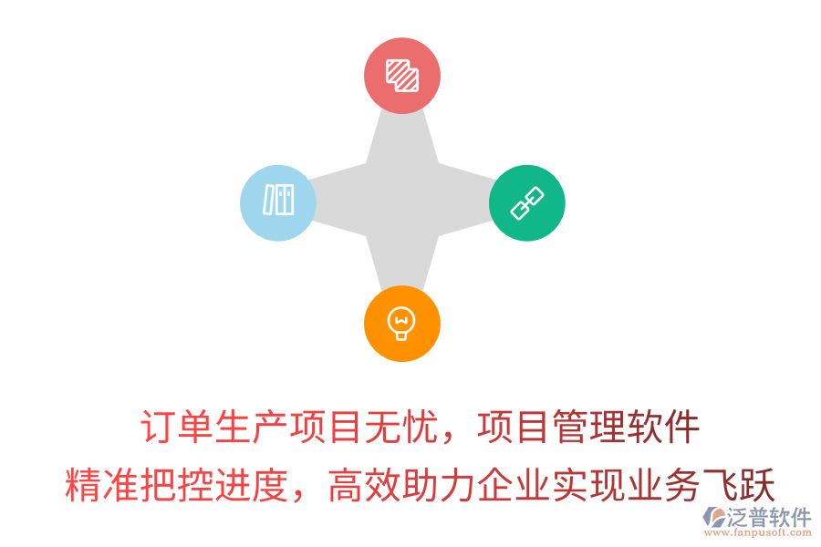 訂單生產(chǎn)項目無憂，項目管理軟件精準把控進度，高效助力企業(yè)實現(xiàn)業(yè)務飛躍