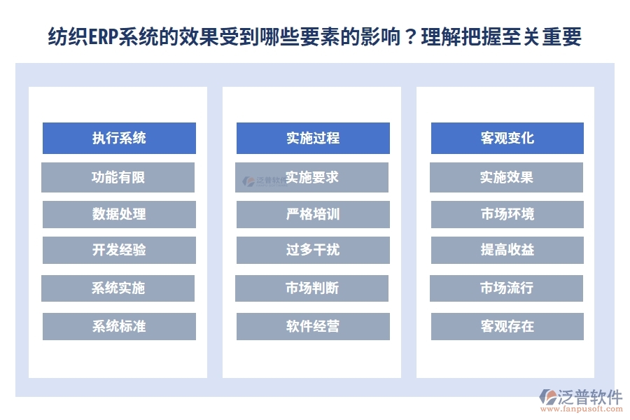 紡織ERP系統(tǒng)的效果受到哪些要素的影響？理解把握至關重要。