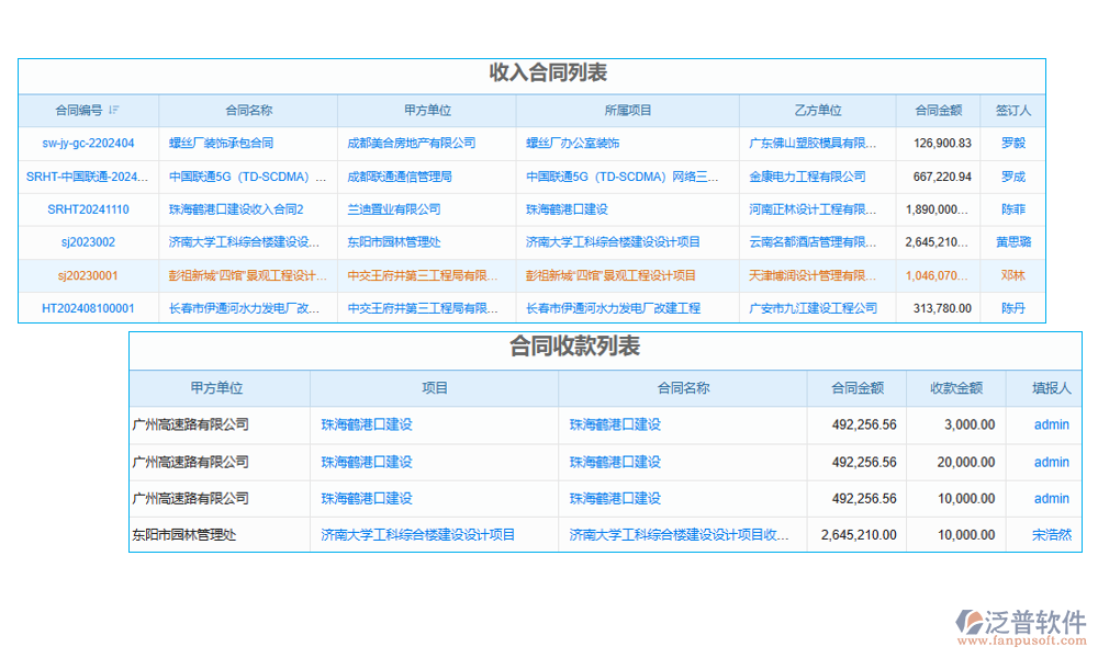 工程項目經營管理系統(tǒng)