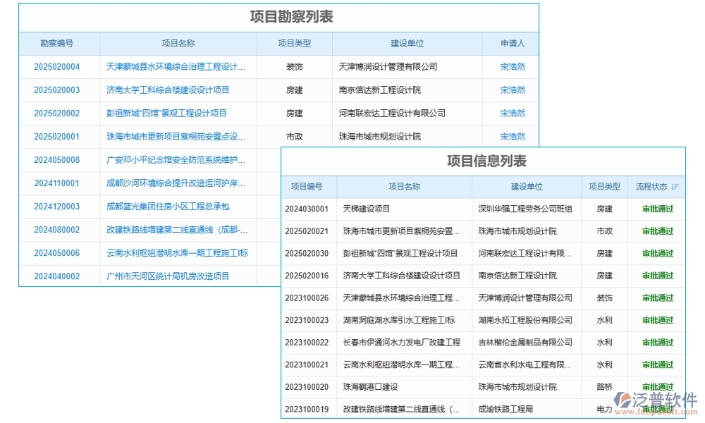 建筑企業(yè)施工管理軟件：項(xiàng)目管理進(jìn)度成本質(zhì)量全掌控，高效施工新選擇