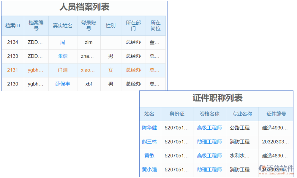 土建投標(biāo)報(bào)價(jià)清單軟件是專(zhuān)為建筑行業(yè)設(shè)計(jì)的工具
