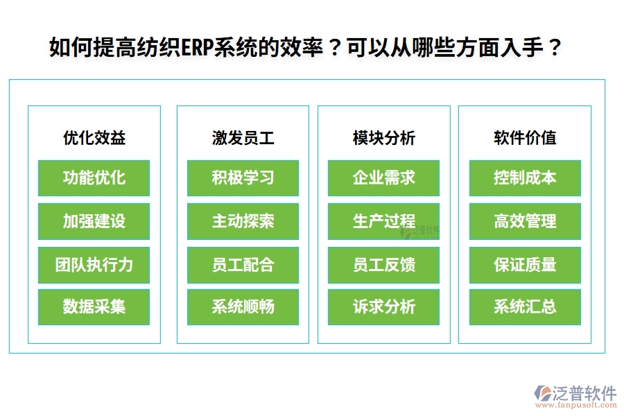 如何提高紡織ERP系統(tǒng)的效率？可以從哪些方面入手？
