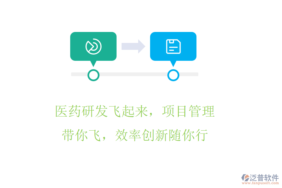 醫(yī)藥研發(fā)飛起來(lái)，項(xiàng)目管理帶你飛，效率創(chuàng)新隨你行