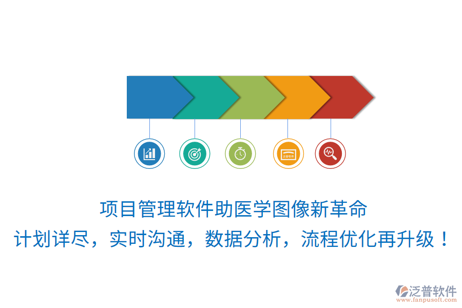 項(xiàng)目管理軟件助醫(yī)學(xué)圖像新革命 計(jì)劃詳盡，實(shí)時(shí)溝通，數(shù)據(jù)分析，流程優(yōu)化再升級(jí)！