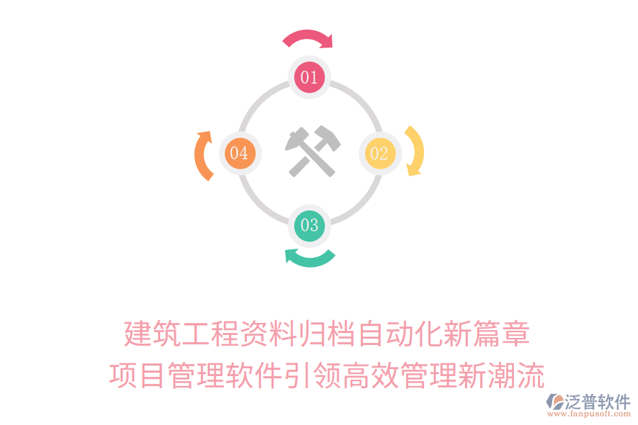 建筑工程資料歸檔自動(dòng)化新篇章， 項(xiàng)目管理軟件引領(lǐng)高效管理新潮流