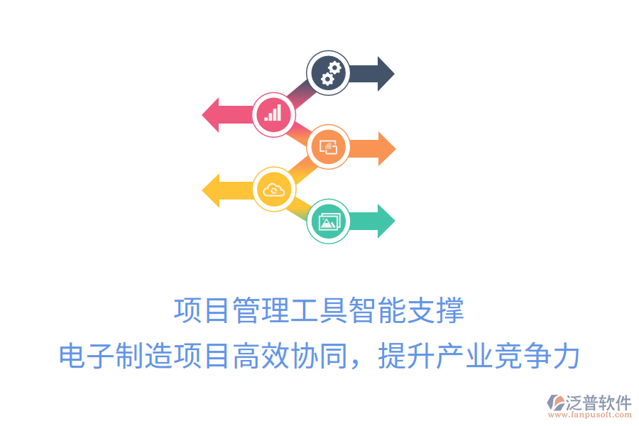 項目管理工具智能支撐， 電子制造項目高效協(xié)同，提升產(chǎn)業(yè)競爭力