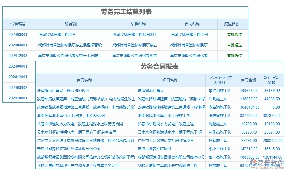 勞務(wù)決算新引擎：一體化管理軟件，成本、核算、費用、發(fā)票全搞定