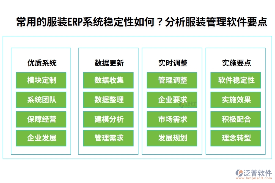 常用的服裝ERP系統(tǒng)穩(wěn)定性如何？分析服裝管理軟件要點(diǎn)