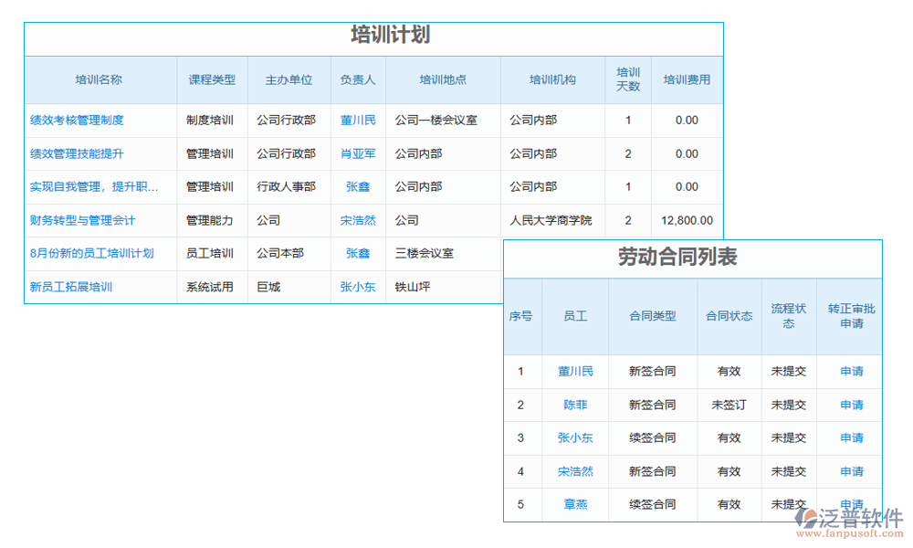 勞務工程管理系統(tǒng)