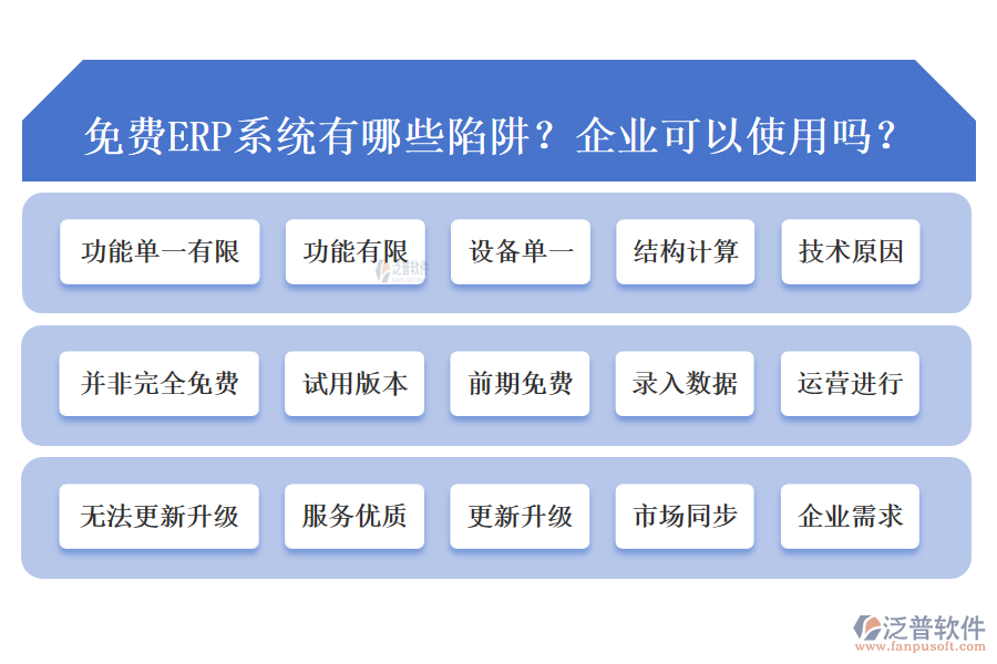免費(fèi)ERP系統(tǒng)存在哪些陷阱？企業(yè)可以用嗎？