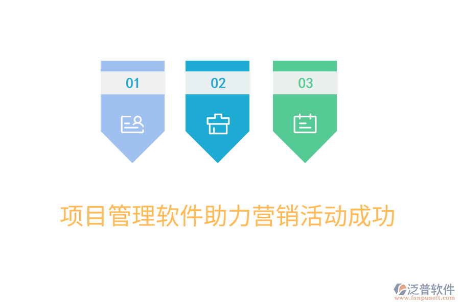項(xiàng)目管理軟件助力營銷活動(dòng)成功