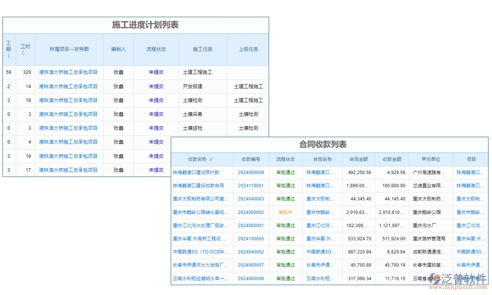 工程款記賬軟件：款項分類明晰，支付收入一目了然，輕松管理工程款