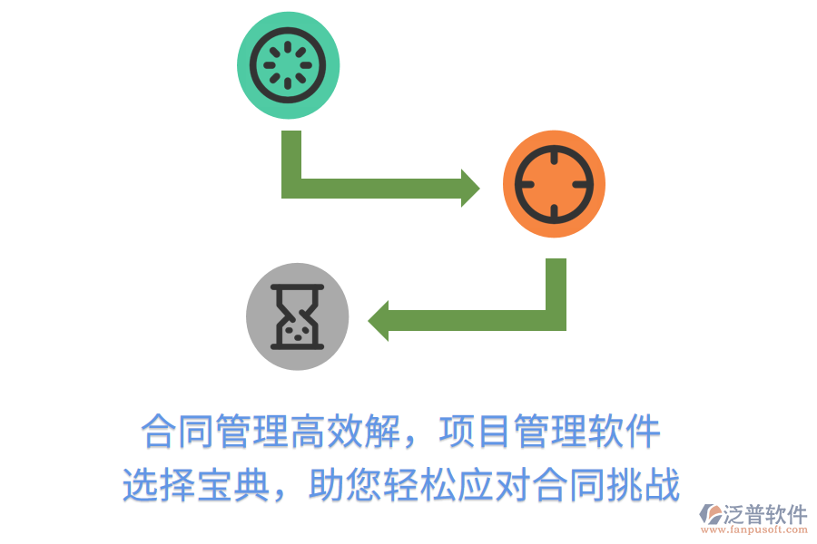合同管理高效解，項(xiàng)目管理軟件 選擇寶典，助您輕松應(yīng)對合同挑戰(zhàn)