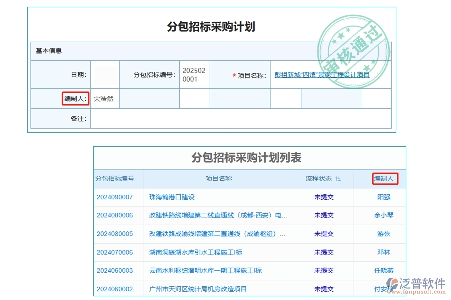 編制人的智慧結(jié)晶：打造精準(zhǔn)可靠的工程設(shè)計復(fù)核管理軟件分包招標(biāo)采購計劃