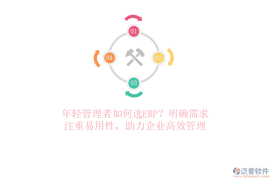 年輕管理者如何選ERP？明確需求，注重易用性，助力企業(yè)高效管理