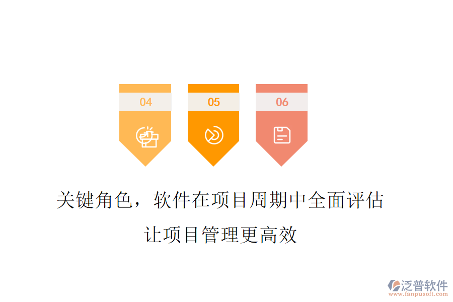 關(guān)鍵角色，軟件在項(xiàng)目周期中全面評(píng)估，讓項(xiàng)目管理更高效