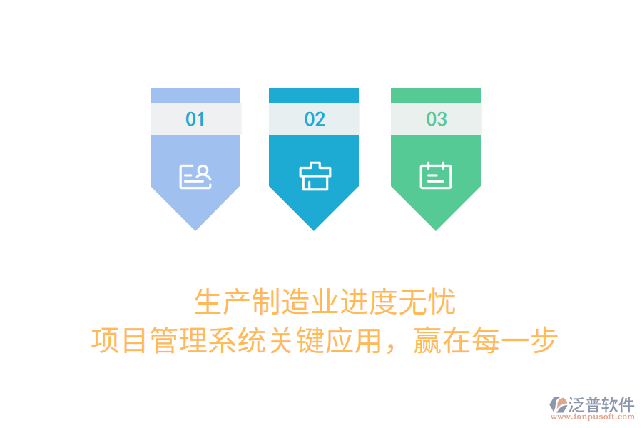生產(chǎn)制造業(yè)進度無憂， 項目管理系統(tǒng)關(guān)鍵應(yīng)用，贏在每一步