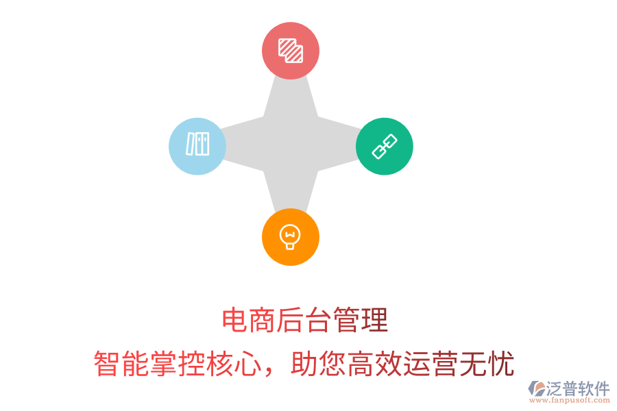 電商后臺(tái)管理，智能掌控核心，助您高效運(yùn)營(yíng)無(wú)憂