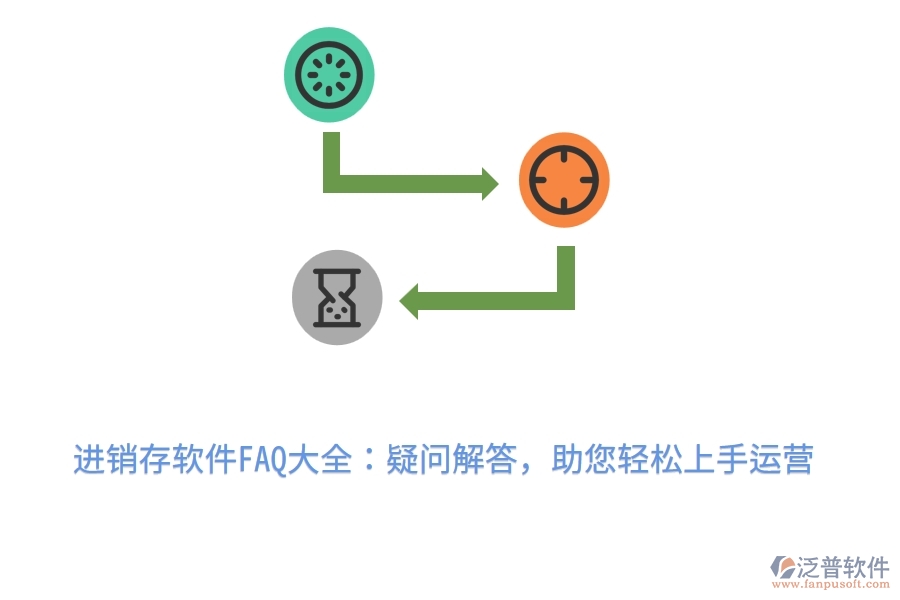 進(jìn)銷存軟件FAQ大全：疑問解答，助您輕松上手運(yùn)營