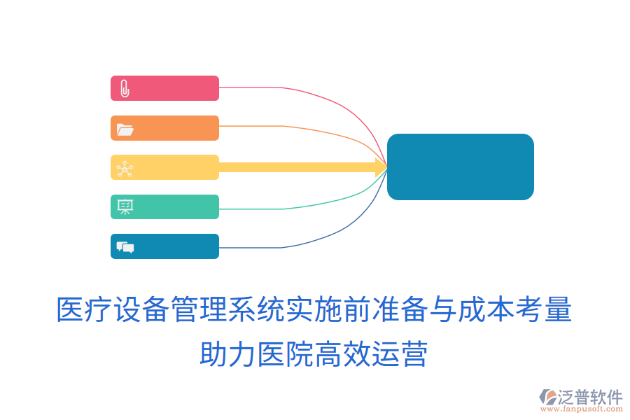 醫(yī)療設(shè)備管理系統(tǒng)實(shí)施前準(zhǔn)備與成本考量，助力醫(yī)院高效運(yùn)營